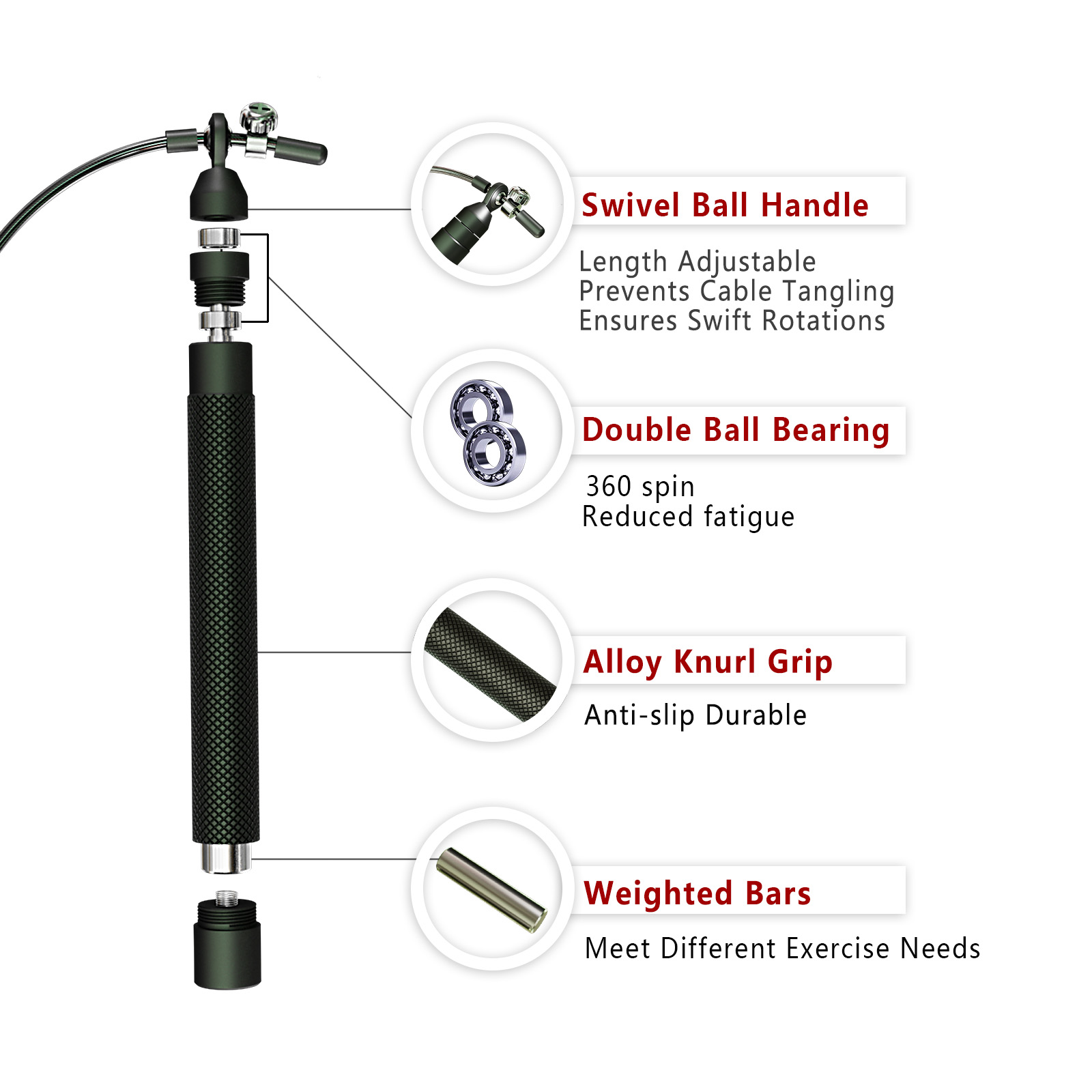 Crossfit Weighted Jump Rope Gy - Crossfit No Equipment 评论和价格